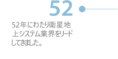 52年にわたり衛星地上システム業界をリードしてきました。