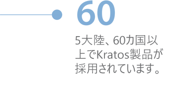 5大陸、60カ国以上でKratos製品が採用されています。