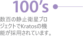数百の静止衛星プロジェクトでKratosの機能が採用されています。